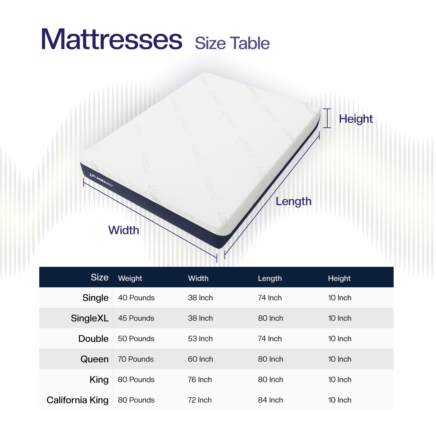 Morphe Firm/Plush Adjustable Combo