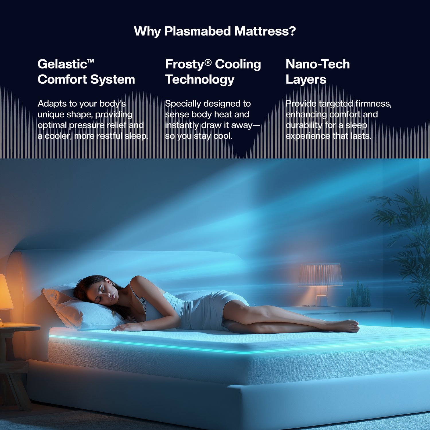 Morphe Firm/Plush Adjustable Combo