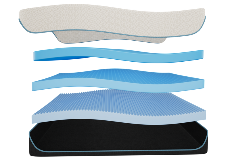 Mattress layers graphic