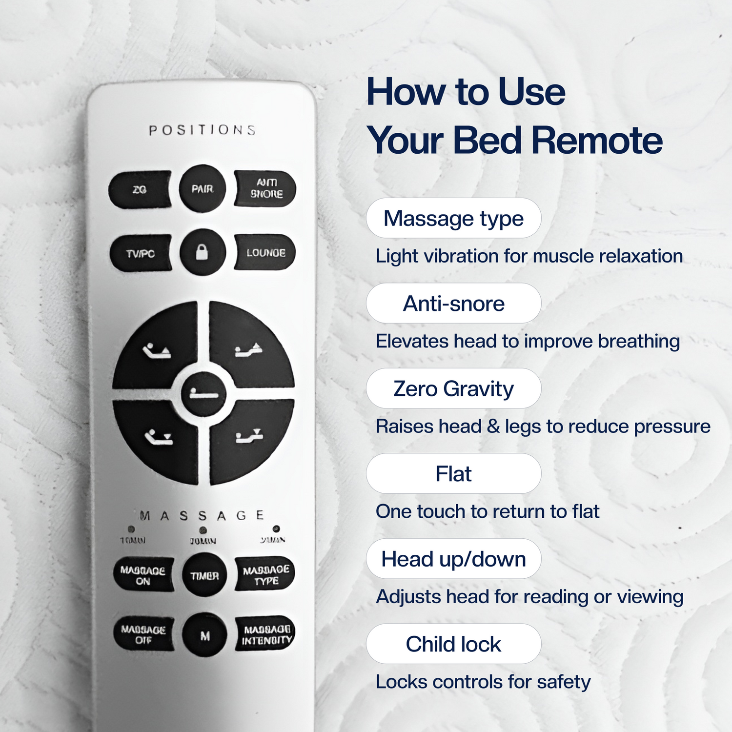 Adjustable Bed Split Dual Combo