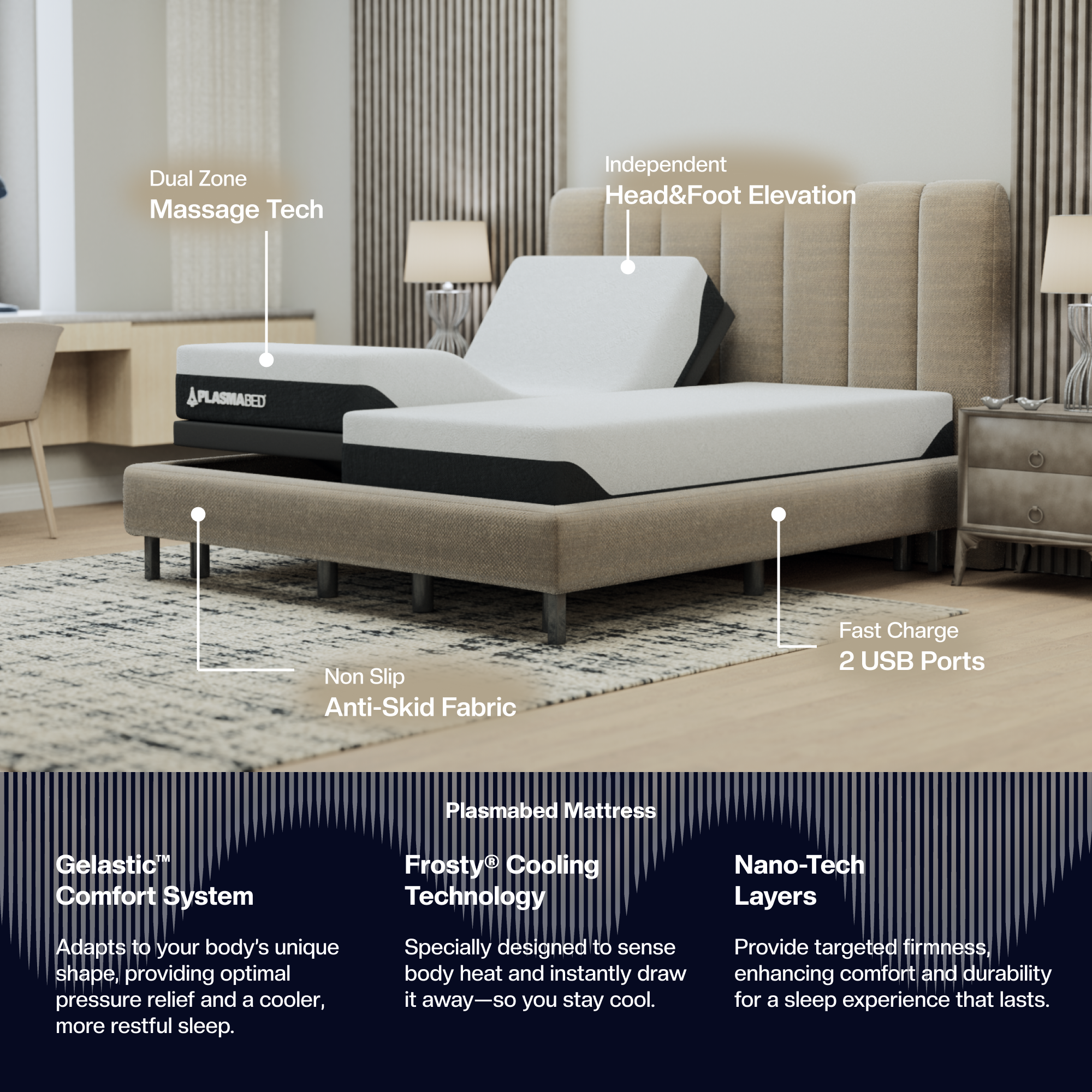 Adjustable Bed Split Dual Combo