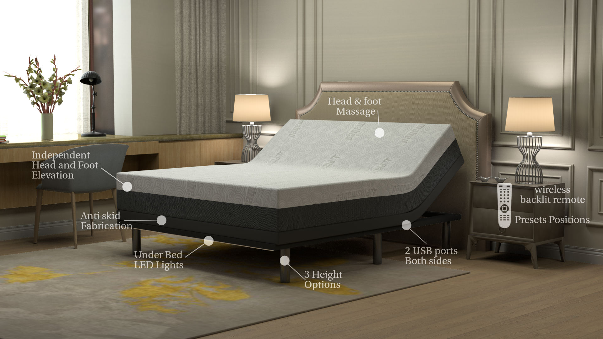 Adjustable Bed Complete Combo